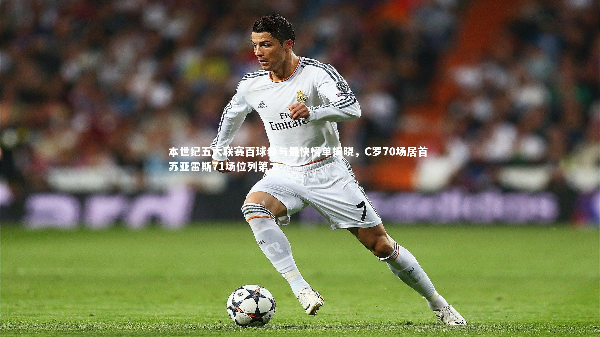 本世纪五大联赛百球参与最快榜单揭晓,C罗70场居首 苏亚雷斯71场位列第二